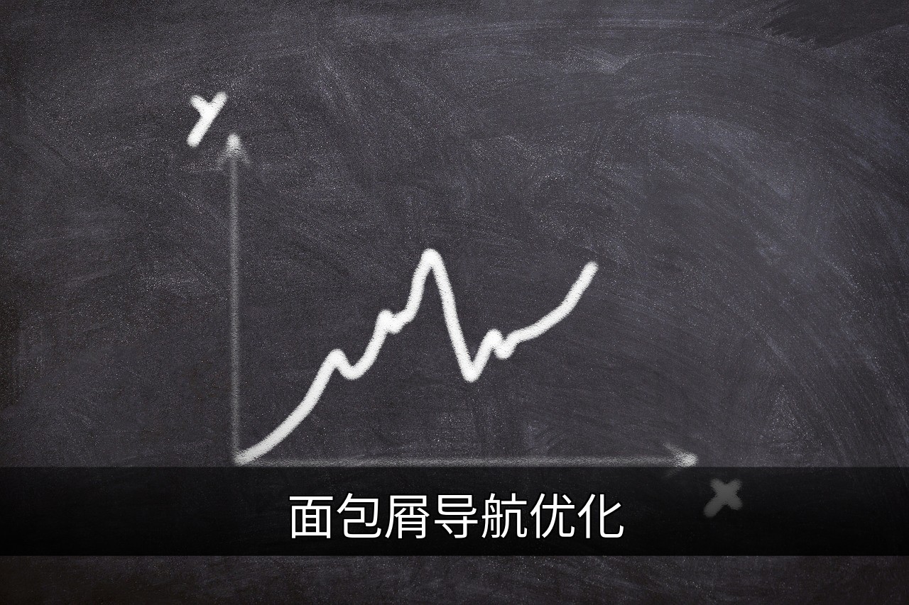 面包屑导航优化指南：提升用户体验与SEO排名的缩略图
