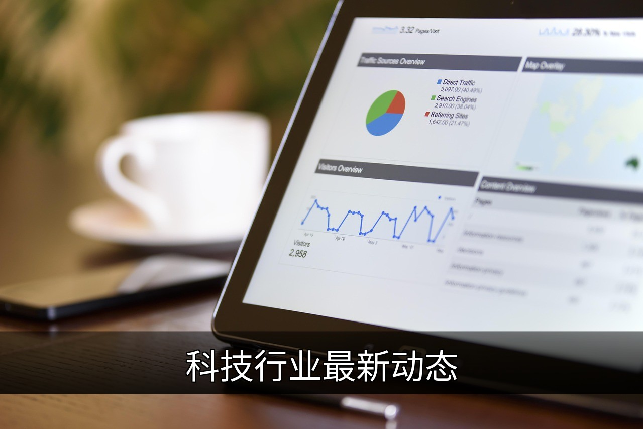 科技行业最新动态