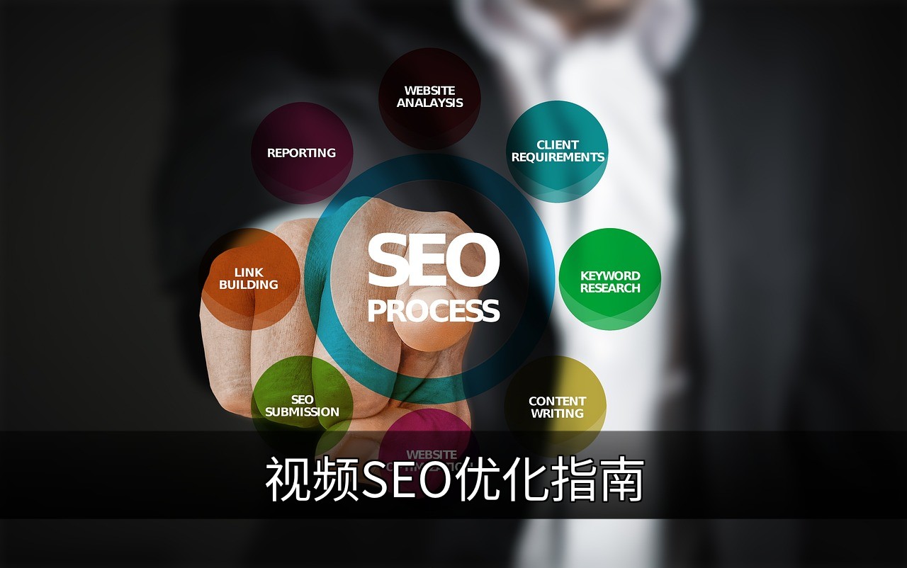 视频SEO优化指南：提升搜索排名与流量的实用技巧的缩略图