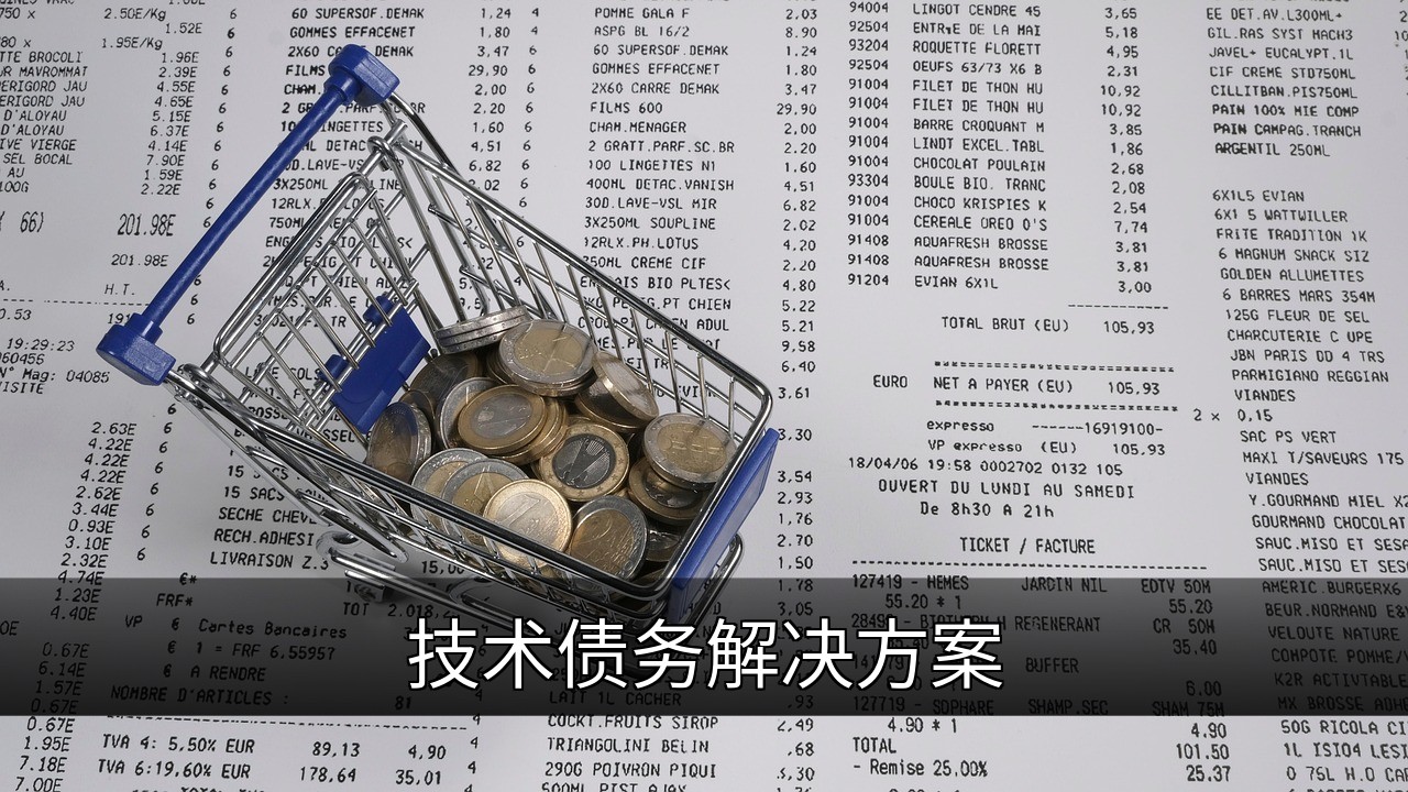 点击可放大查看 技术债务解决方案