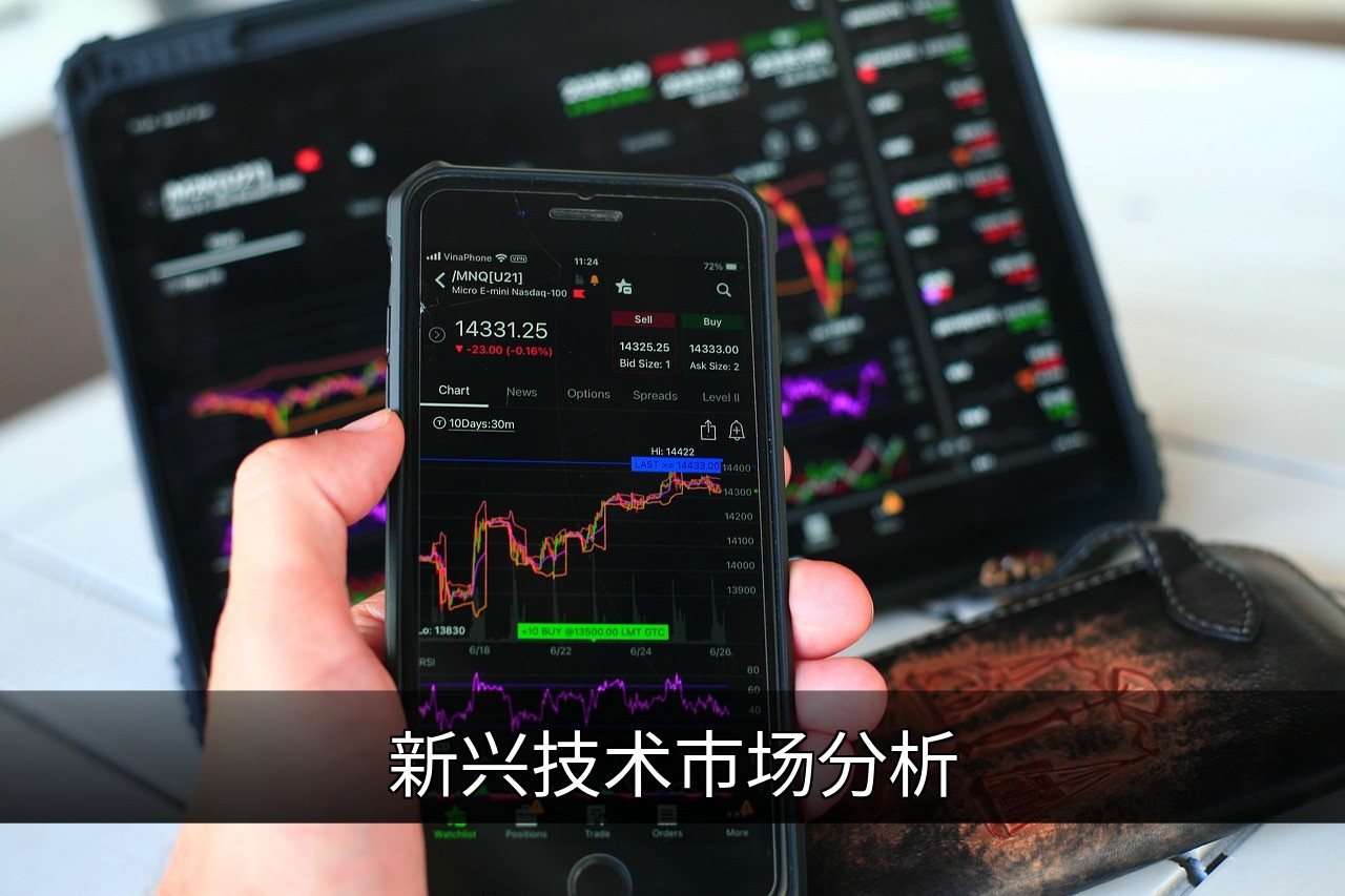 新兴技术市场分析：趋势、机遇与未来展望的缩略图