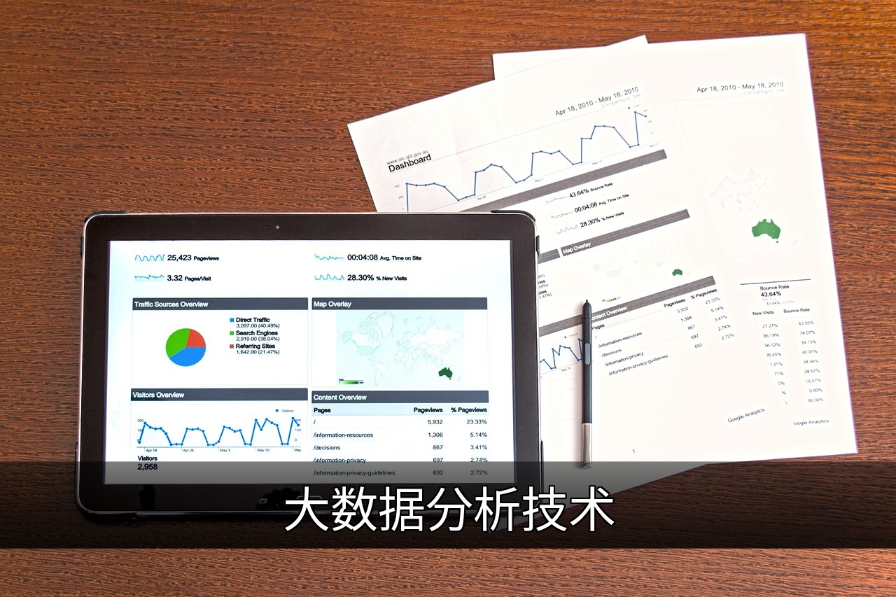 点击可放大查看 大数据分析技术