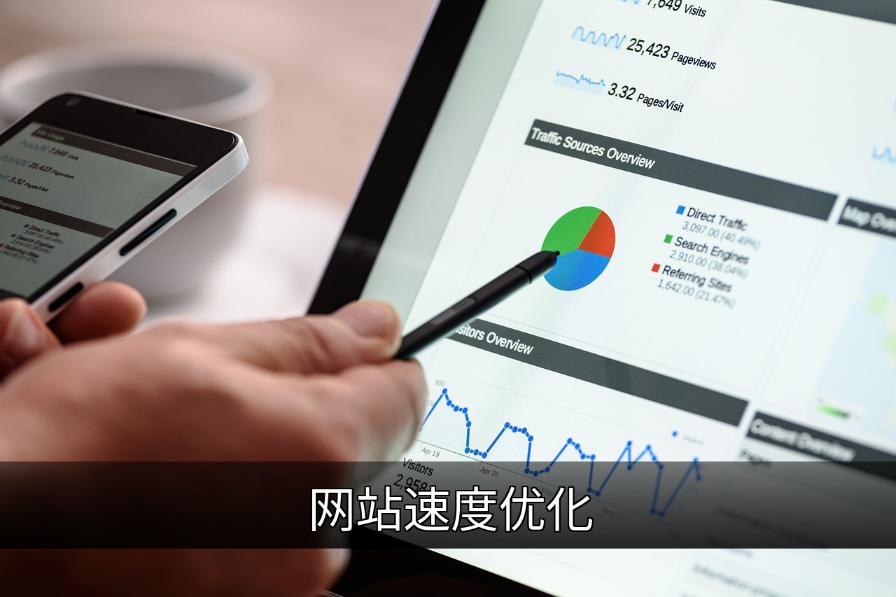 网站速度优化指南：提升性能的实用策略的缩略图