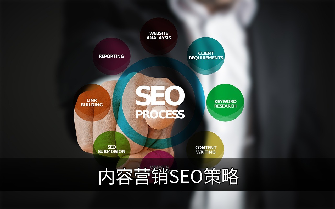 内容营销SEO策略：提升搜索排名的实用指南的缩略图
