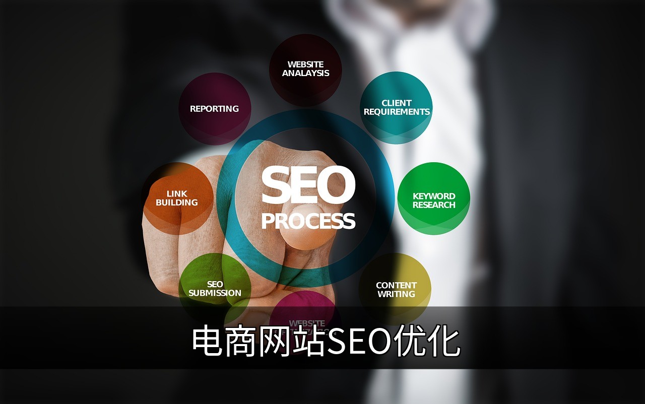 点击可放大查看 电商网站SEO优化
