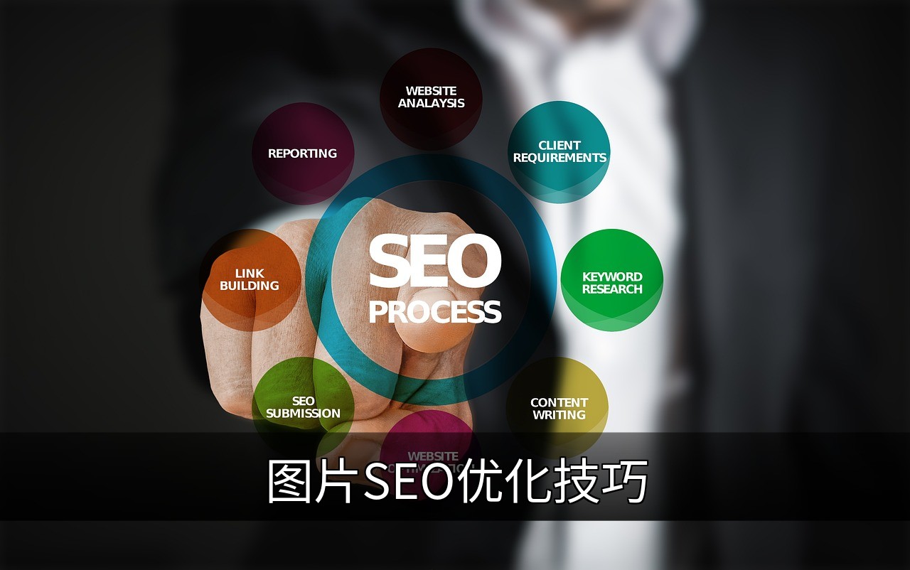 点击可放大查看 图片SEO优化技巧
