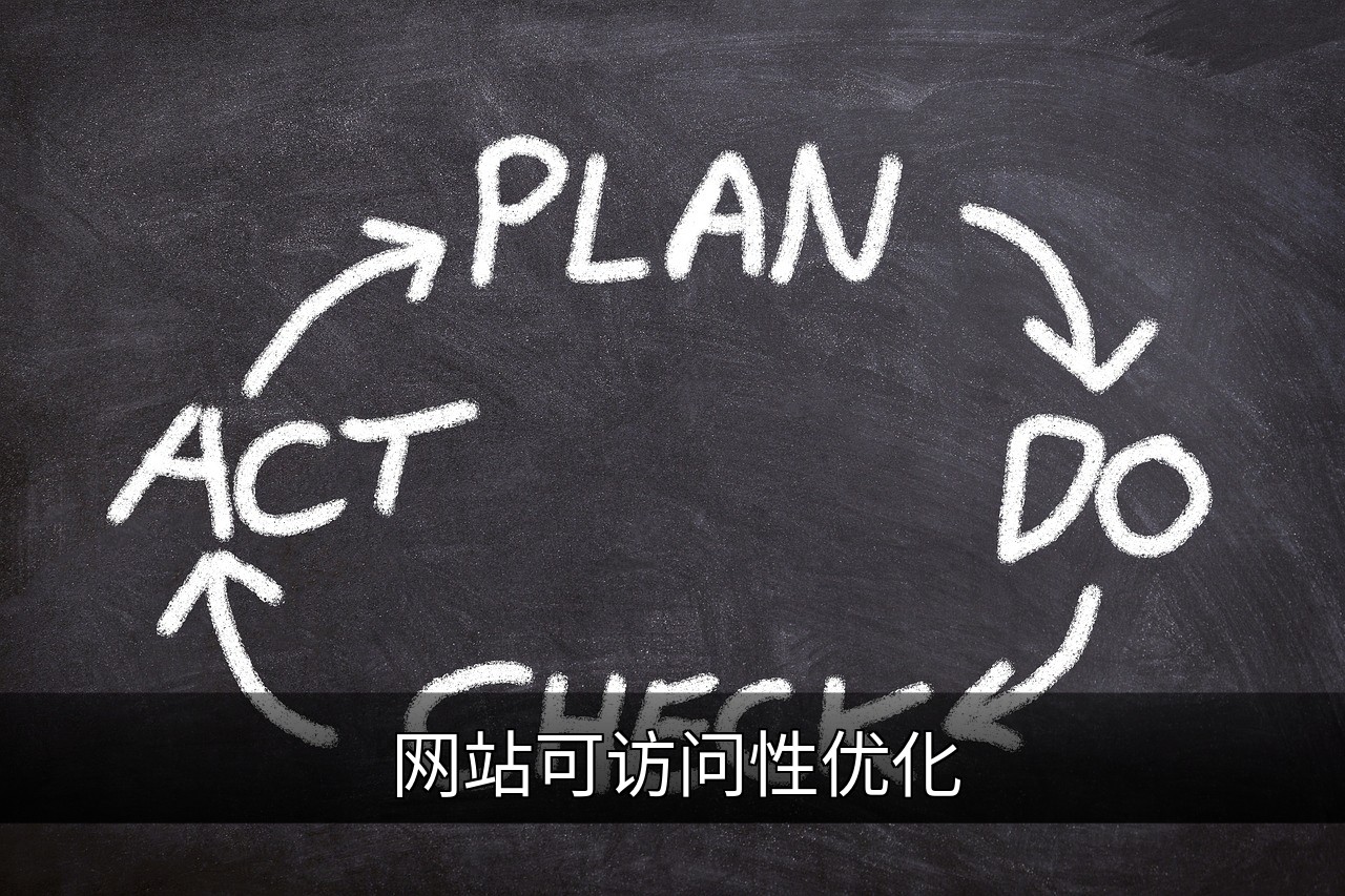 网站可访问性优化：解锁商业价值与用户体验新机遇的缩略图