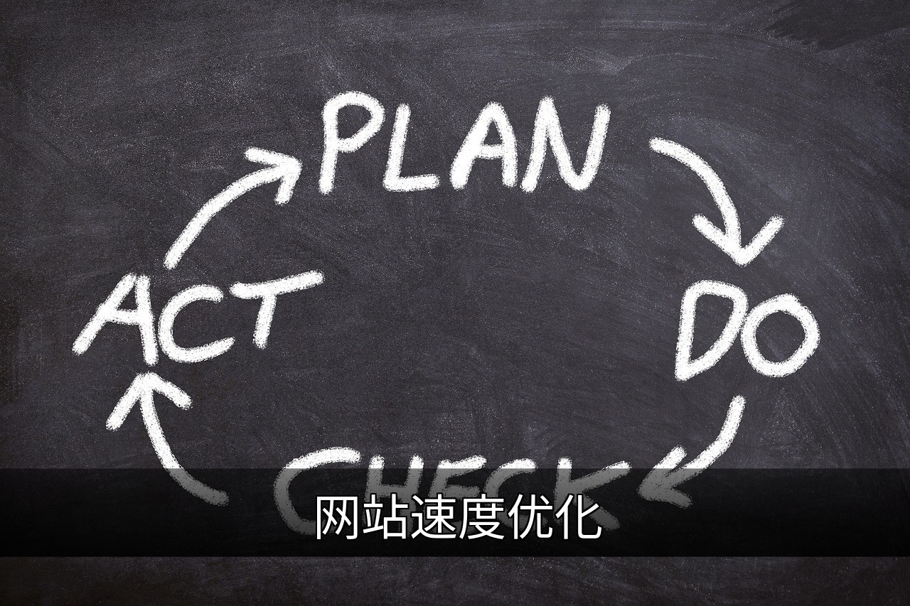 网站速度优化